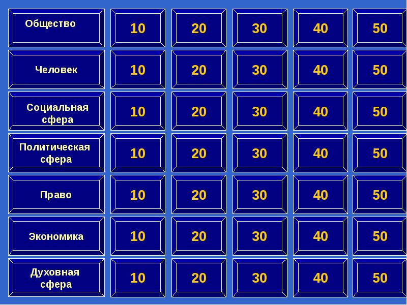 Своя игра 3 4 класс презентация