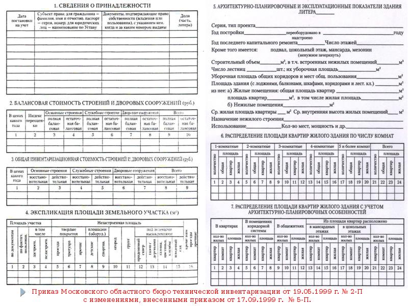 Карта бти онлайн