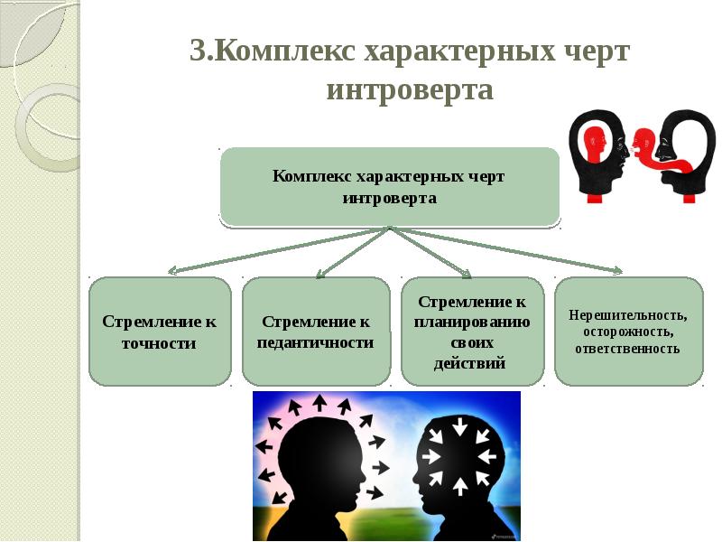 Специфический комплекс. Научный фактор размещения. Специфический комплекс. Специфические защитные механизмы организма. Специфическая и неспецифическая фаза серологических реакций.