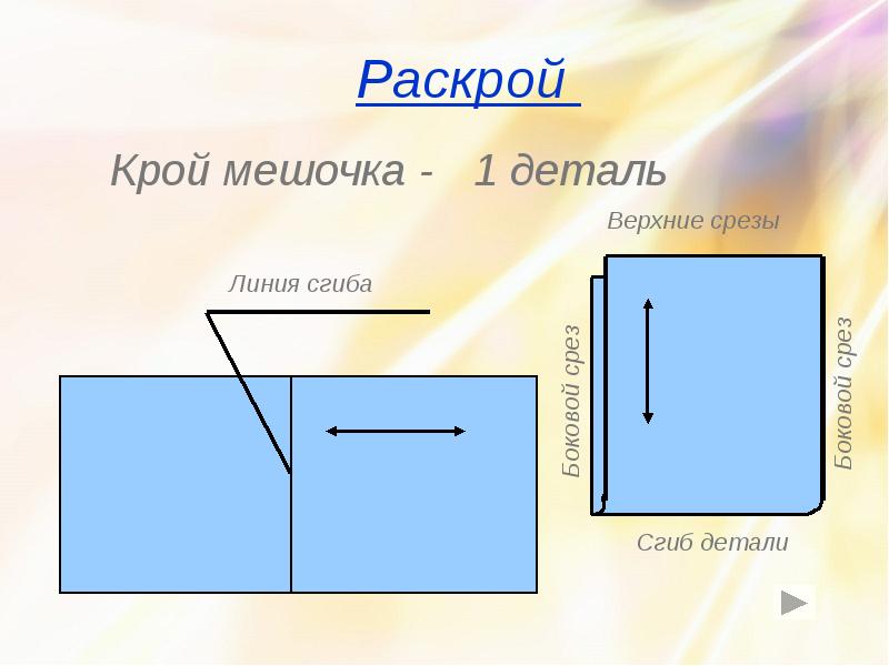 Я раскрою 1. Крой мешочка. Мешочек раскройка. Детали кроя мешочка. Раскройка ткани для мешочка.