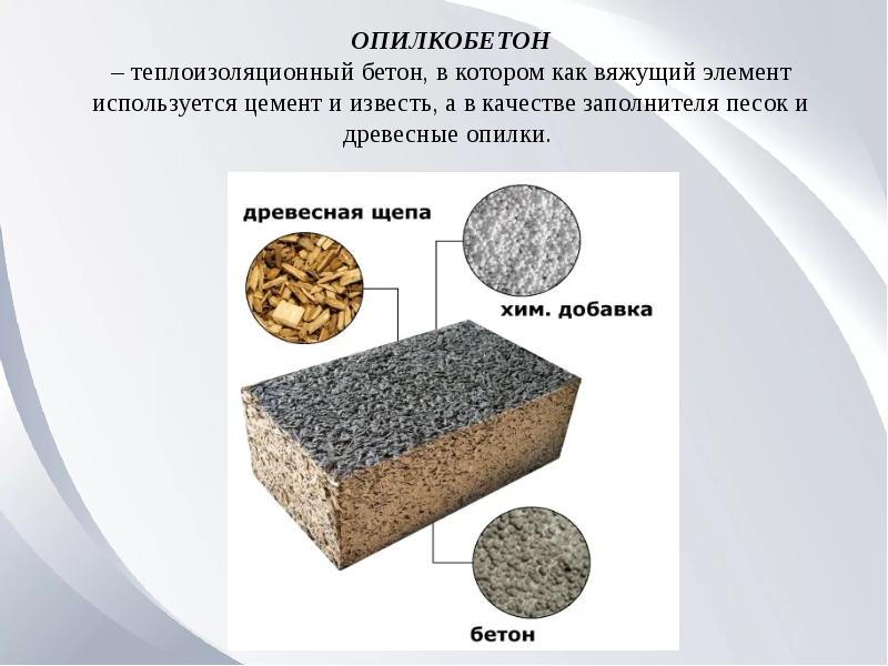 Презентация по бетону