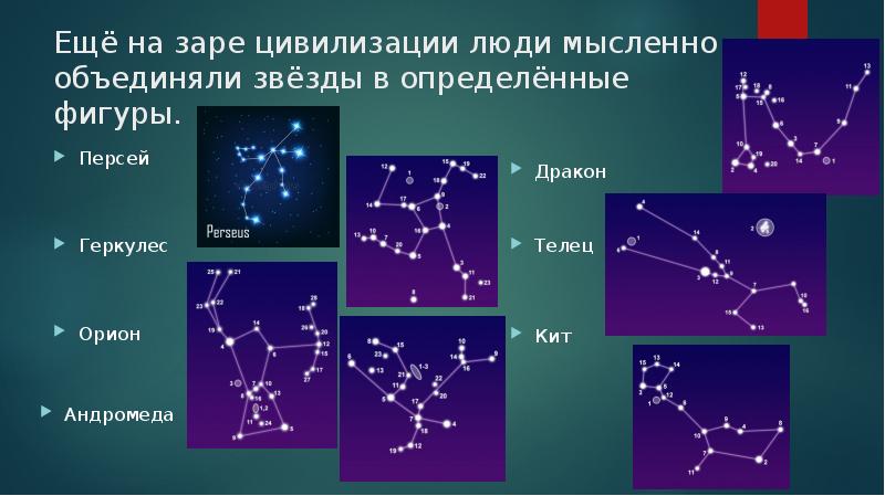 Что означает карта звезда