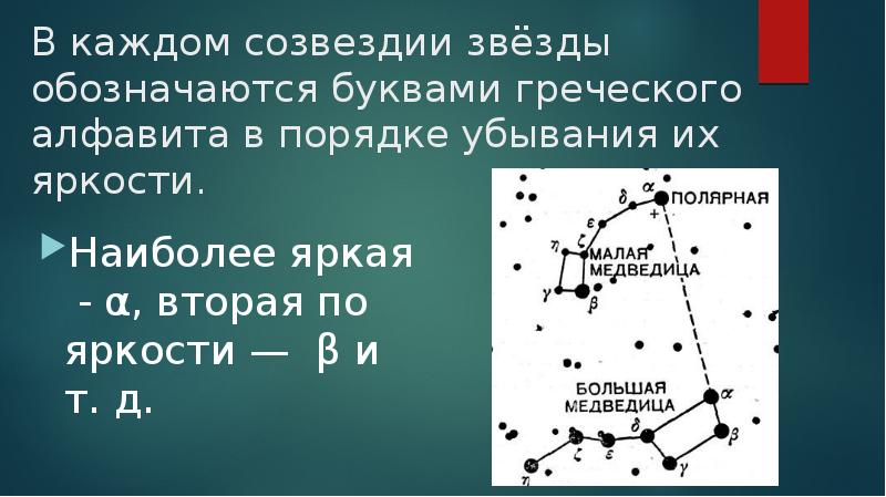 Звездные координаты и звездные карты презентация