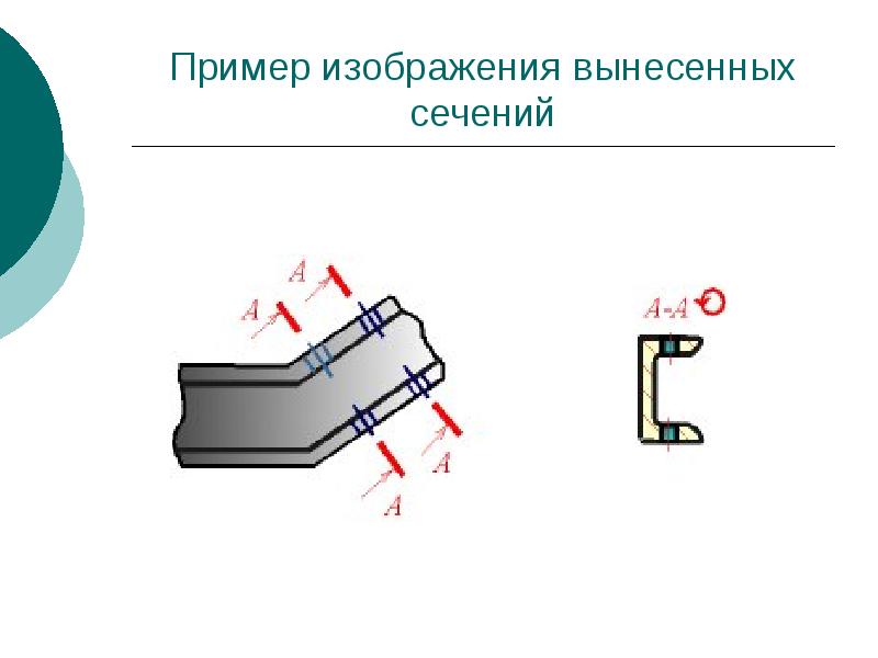 Какой линией указывают положение секущей плоскости на чертеже