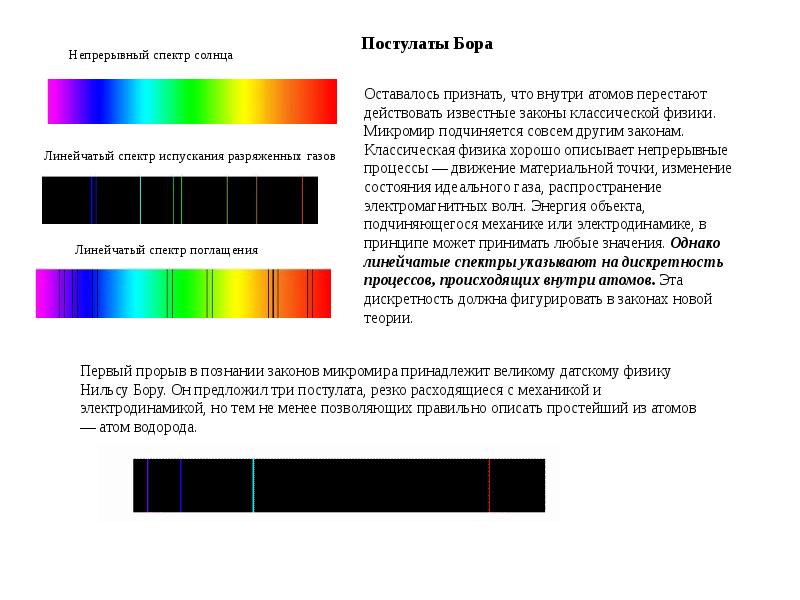 Презентация по физике происхождение линейчатых спектров 9 класс