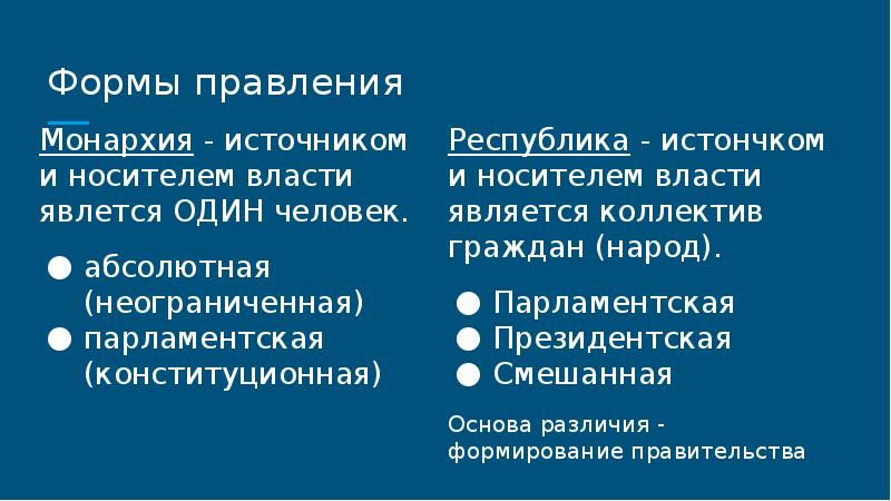 Народ носитель власти конституция. Народ носитель власти конституция