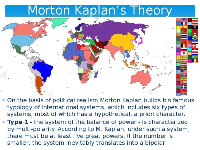 Morton Kaplan’s Theory On the basis of political realism Morton Kaplan
