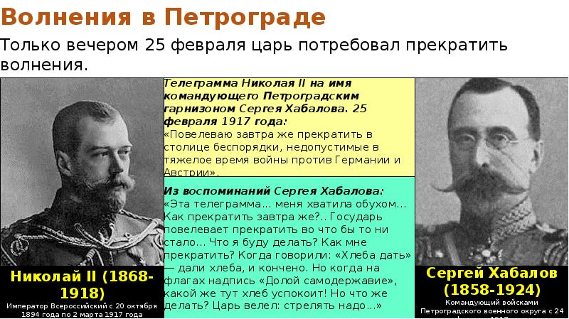 Николай 2 история презентация