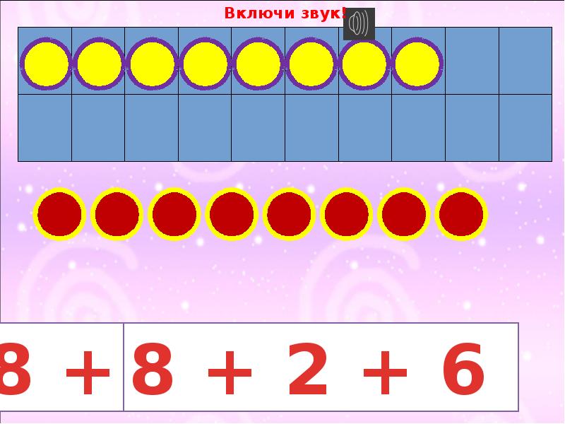 Презентация сложение 7. Случаи сложения вида +8 +9. Случаи сложения +7. Сложение вида +9. Сложение вида 9 + 9..