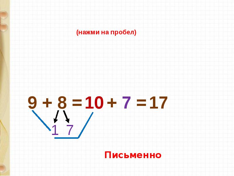 Случаи сложения 5 1 класс школа россии презентация