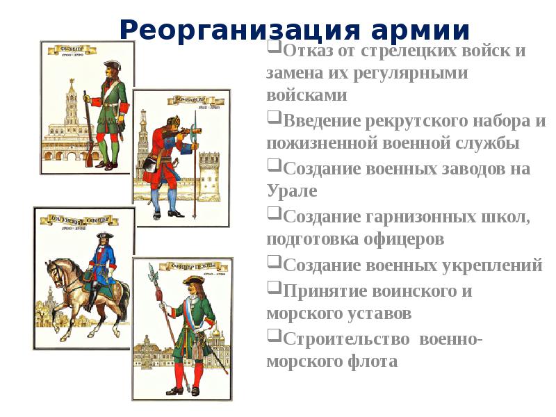 Проект по истории северная война