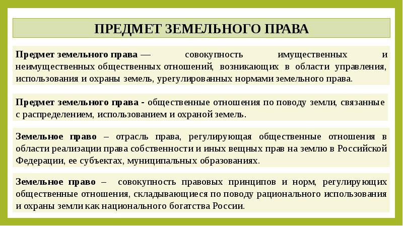 Предмет земельного