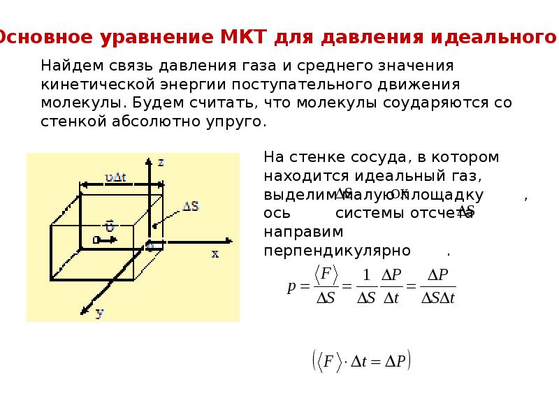 Основное уравнение кинетической теории идеального газа. Молекулярно-кинетическая теория газов презентация. МКТ идеального газа. Идеальный ГАЗ В МКТ. Молекулярно-кинетическая теория идеального газа презентация.