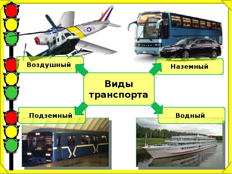 Транспорт презентация 1 класс