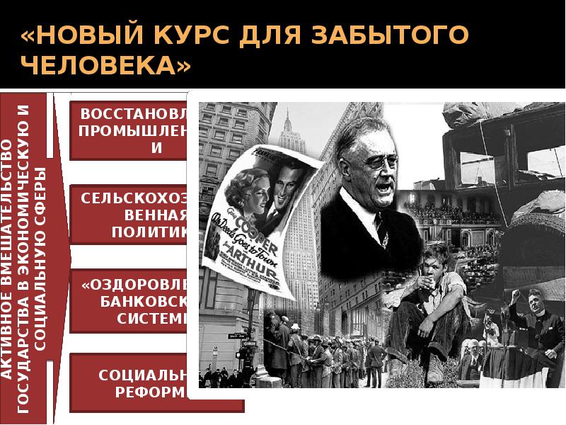 Цели нового курса. «Новый курс» ф. Рузвельта в США (1882 – 1945). «Новый курс» ф. Рузвельта в США год. «Нового курса» ф. Рузвельта. «Новый курс» президента ф. Рузвельта в США. . В 1929—1933 гг.