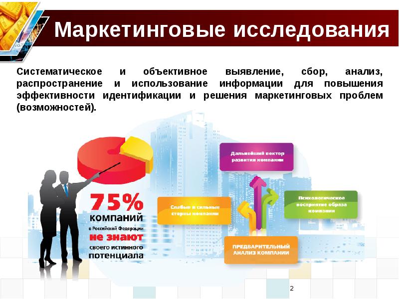 Картинки для презентации маркетинговые исследования