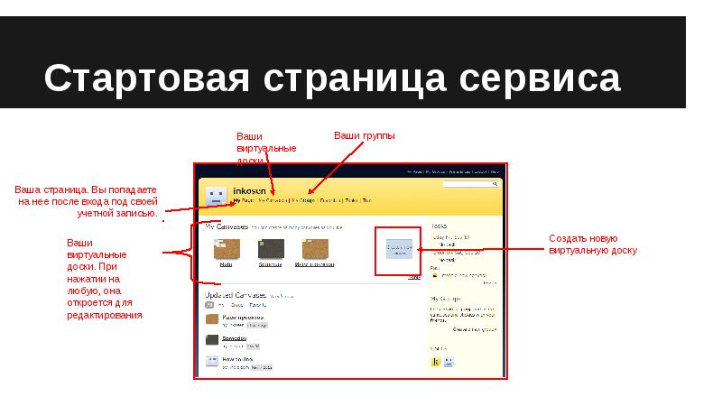 Как работать с презентацией для новичков