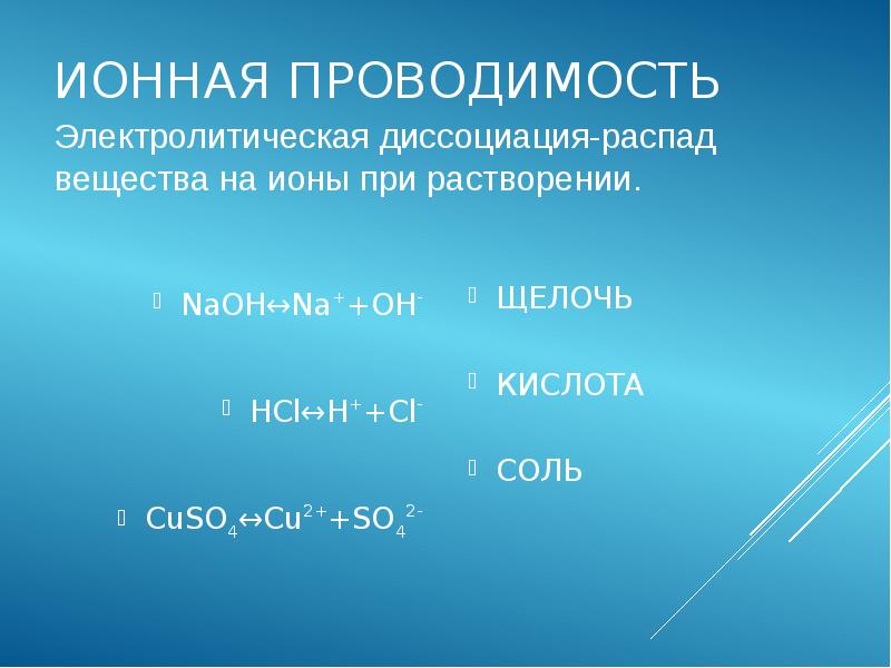 ИОННАЯ ПРОВОДИМОСТЬ ЩЕЛОЧЬ КИСЛОТА СОЛЬ
