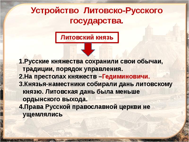 План на тему взаимоотношения новых государств с русью