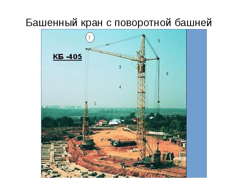 Башенные краны презентация