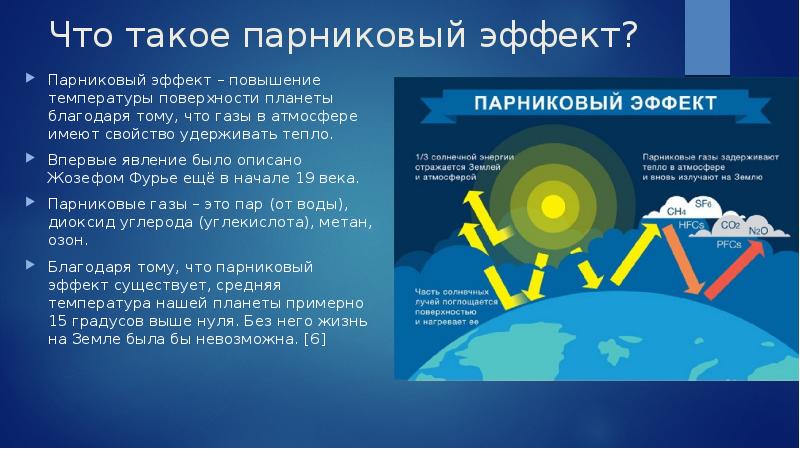 Министерство сельского хозяйства презентация