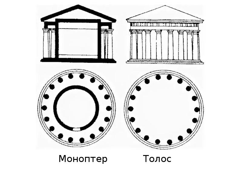 Толос греция