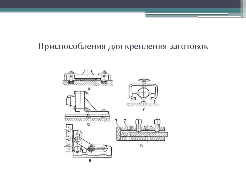 Приспособлением 8. Приспособления для крепления заготовок. Тип крепления заготовки. Типы крепления заготовок обозначение. Название приспособлений крепления заготовок.