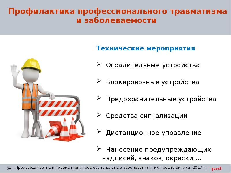 Мониторинг безопасности труда презентация