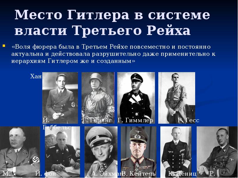 Место Гитлера в системе власти Третьего Рейха
«Воля фюрера была в Место Гитлера в системе власти Третьего Рейха
«Воля фюрера была в