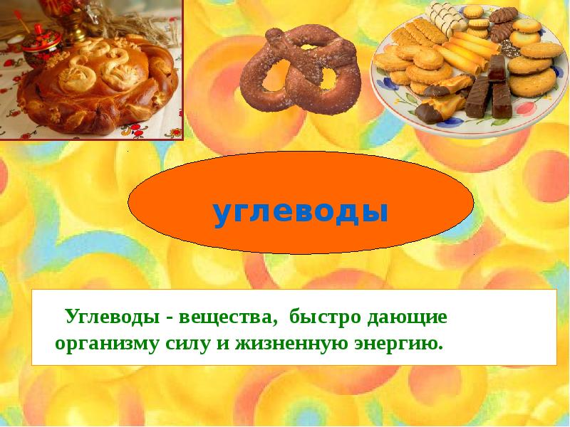 Какие продукты дают энергию и силы организму