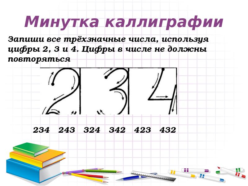 Математика чистописание 3 класс презентация