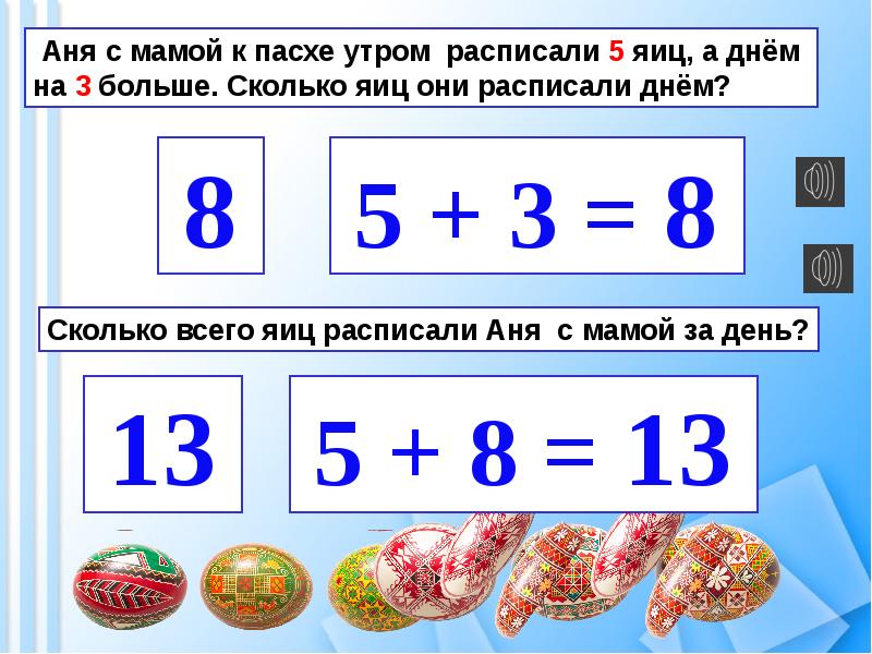 Презентация 1 класс вычитание из 14