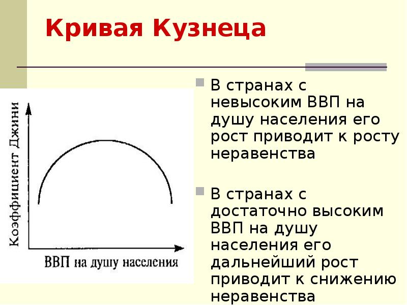 Саймон кузнец презентация