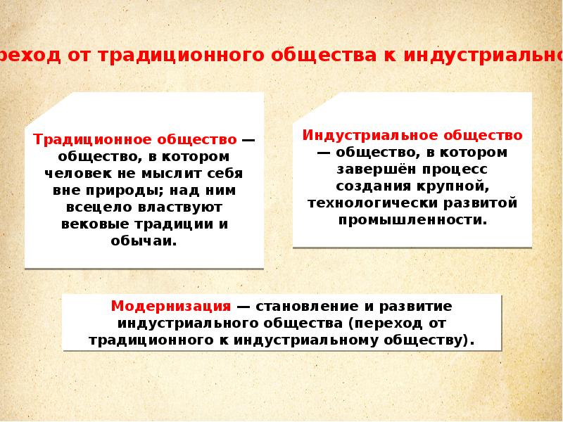 Индустриальное общество основные ценности. Проблемы и ценности индустриального общества. Процесс перехода от традиционного общества к индустриальному. Индустриальное общество и его будущее. Индустриальное общество новые проблемы и новые ценности презентация.