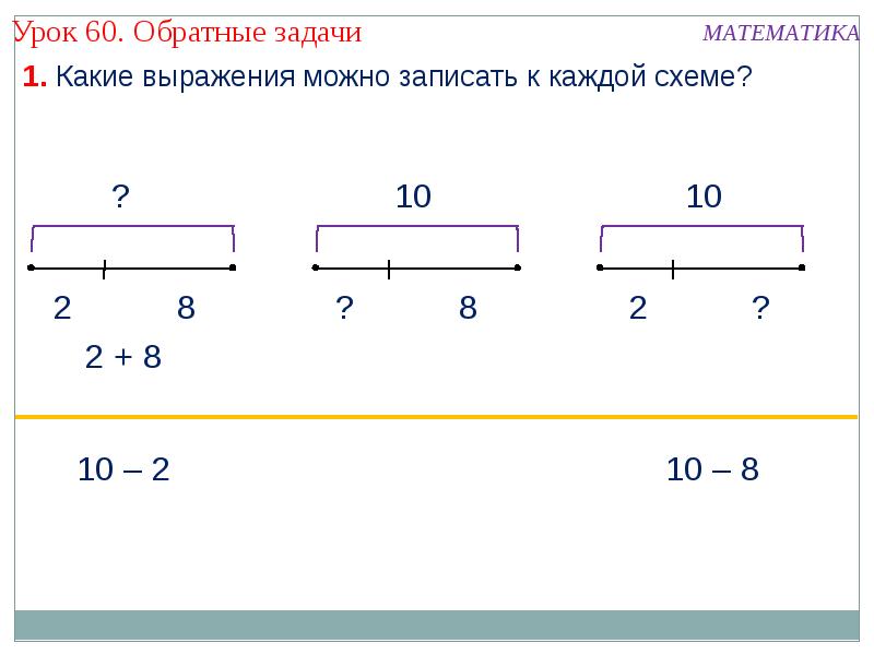 Взаимообратные задачи 2 класс перспектива презентация - 98 фото