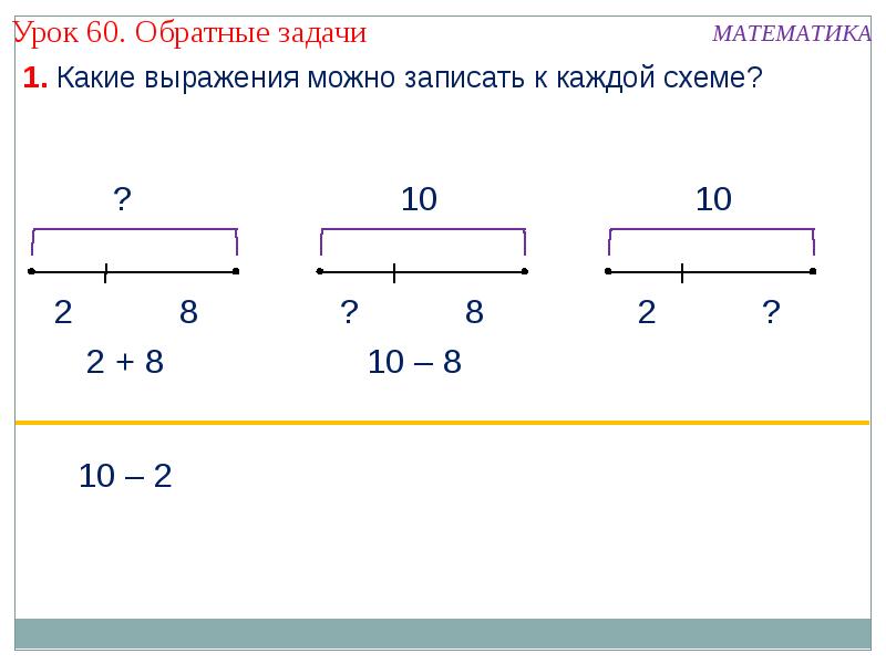 Взаимообратные задачи 2 класс перспектива презентация - 98 фото