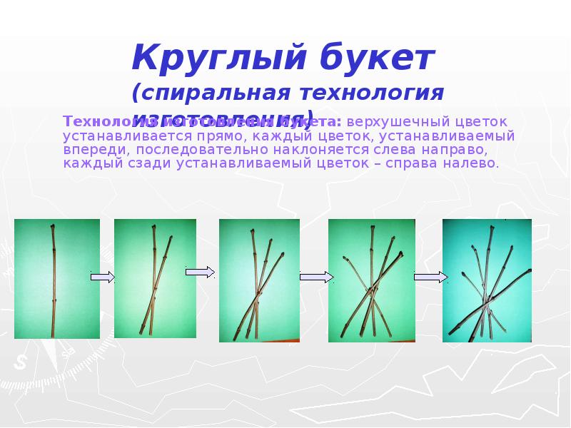 Как сложить букет по спирали пошаговое фото