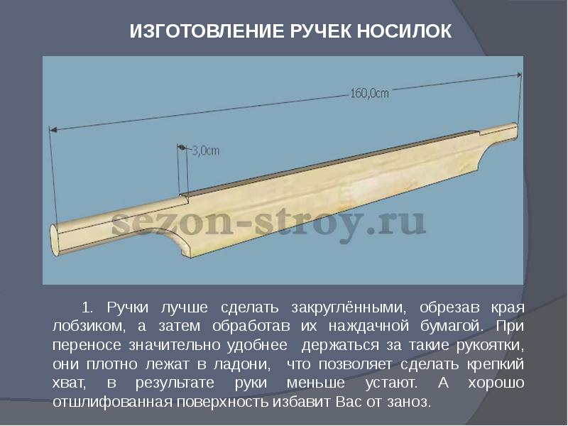 Носилки для иконы для крестного хода чертеж