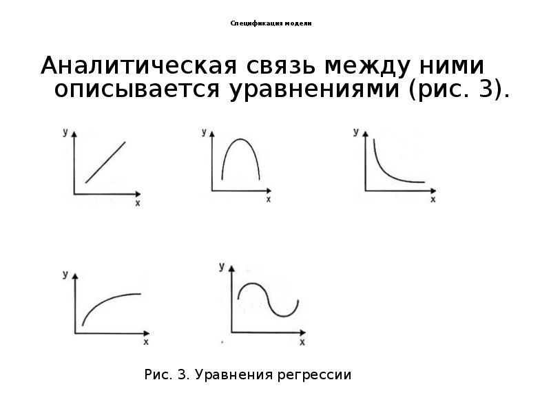 Спецификация модели     Аналитическая связь между ними описывается