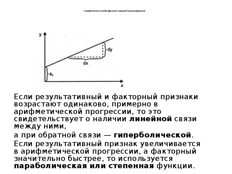 Графическое изображение параметров уравнения     Если результативный и