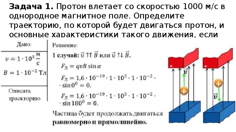 Скоростью 1000. Протон влетает со скоростью 1000 м/с в однородное магнитное. Протон влетает в магнитное поле. Протон влетает в однородное магнитное поле. Протон влетает в однородное магнитное.