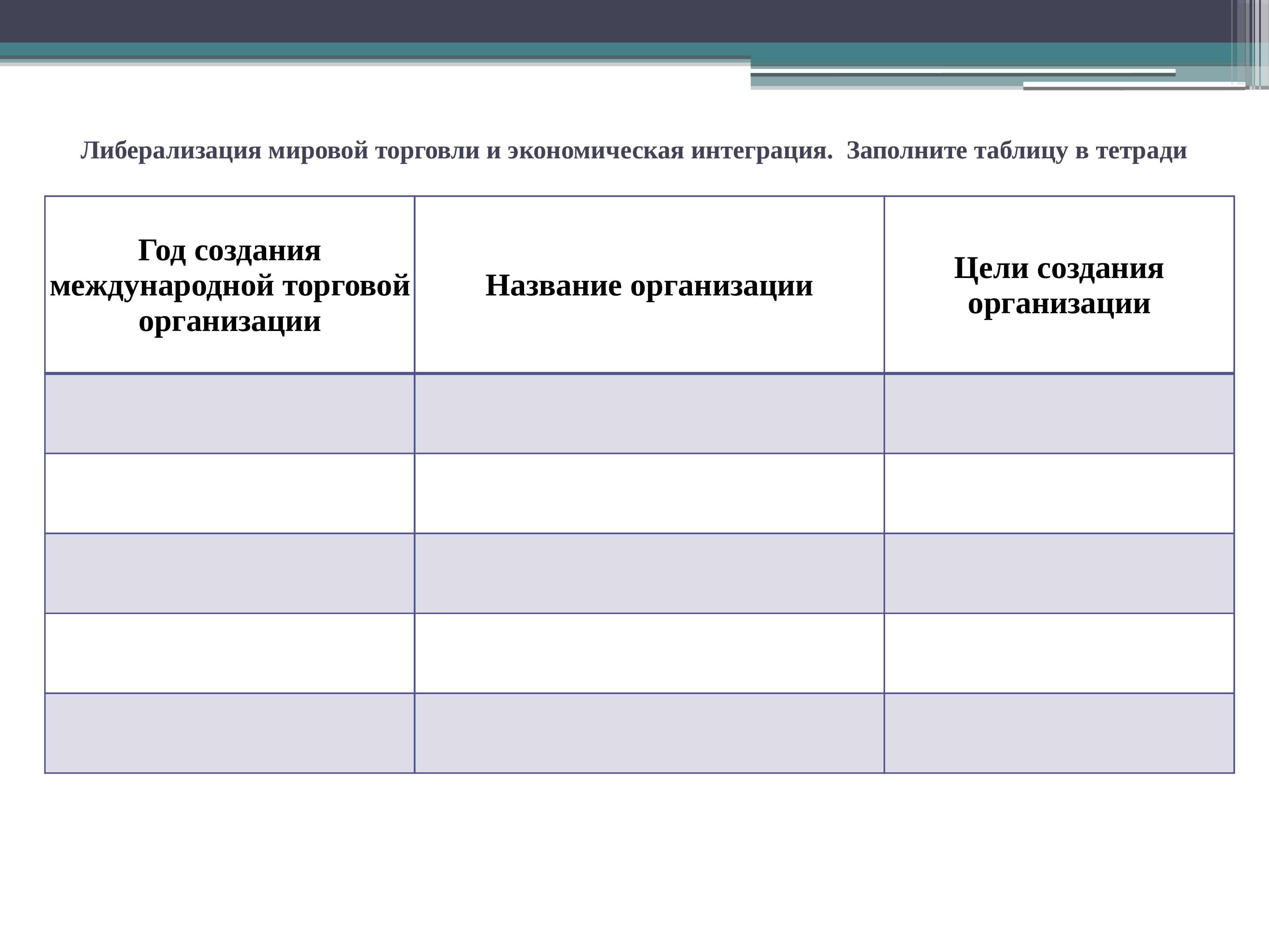 принципы международной торговли. либерализация международной. гатт международной торговли. либерализация международной. история возникновения международной торговли.