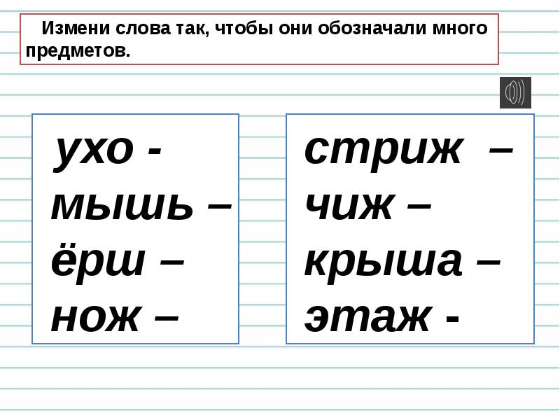 Правописание жи ши ча ща чу щу 1 класс конспект урока и презентация школа россии