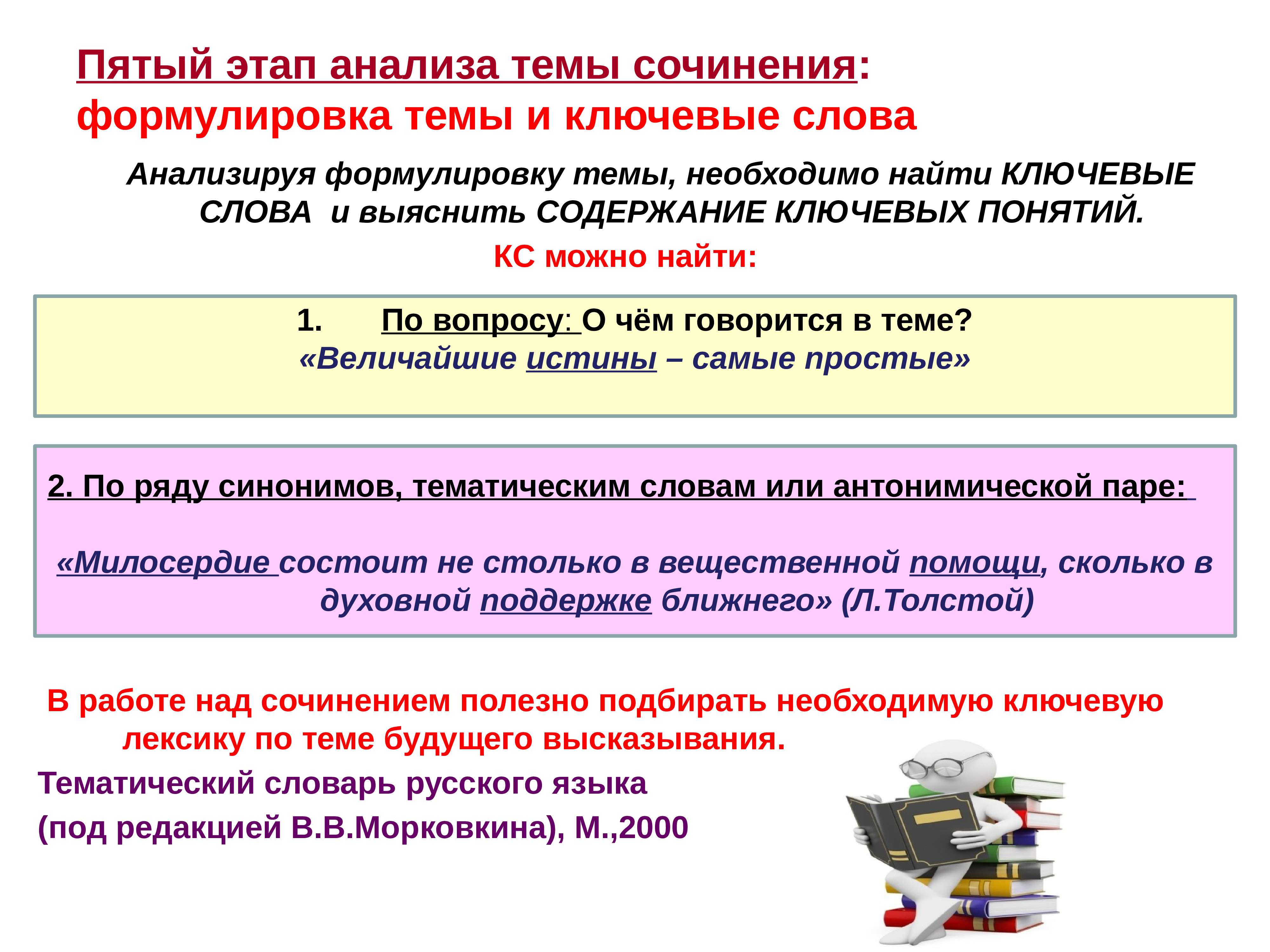 Сколько пишут итоговое. Этапы подготовки к написанию сочинения. Технология подготовки к итоговому сочинению. Формулировка итогового сочинения. Итоговое сочинение формулировка задания.