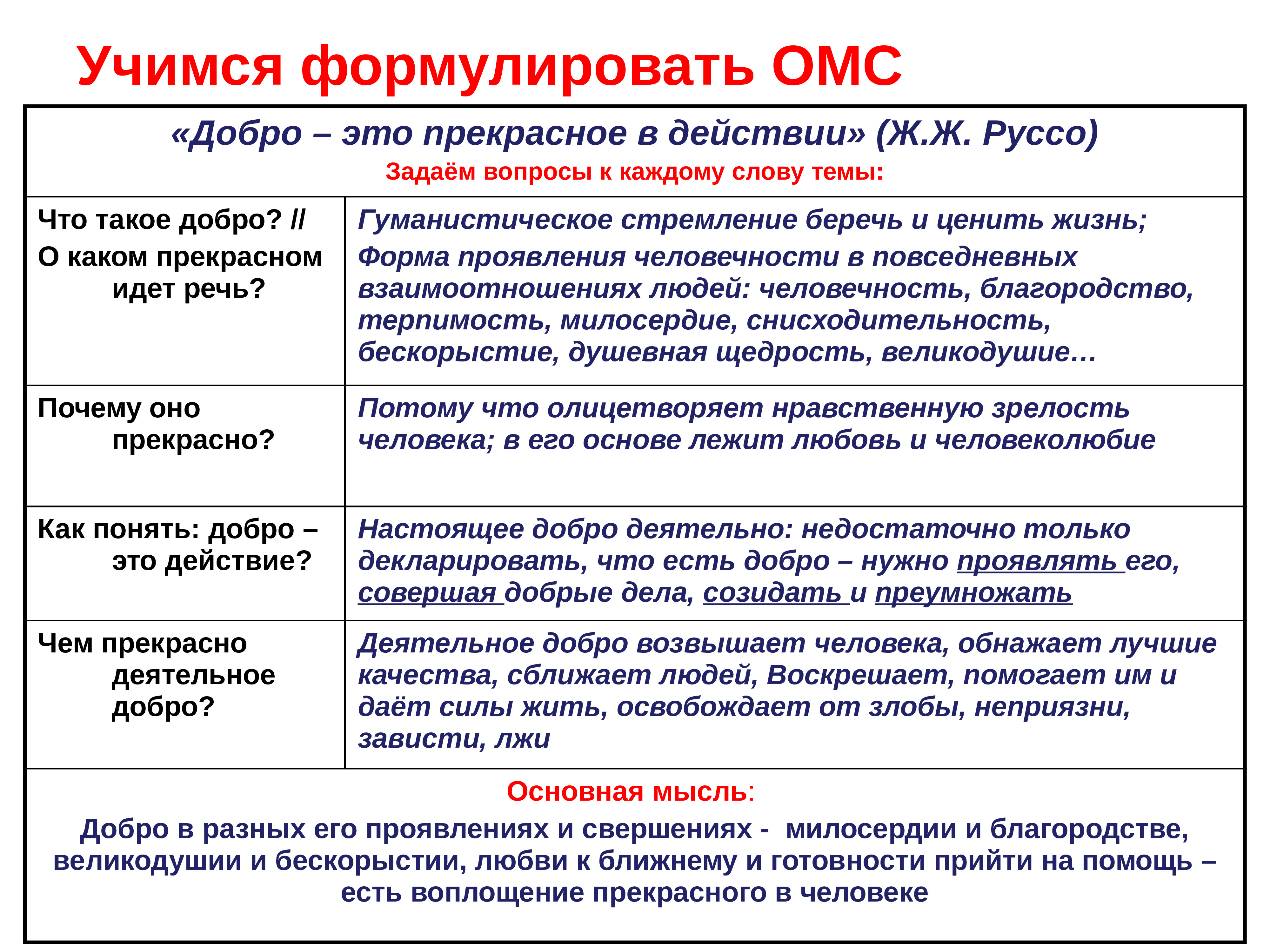 можно ли использовать в итоговом сочинении аргументы из манги фото 104