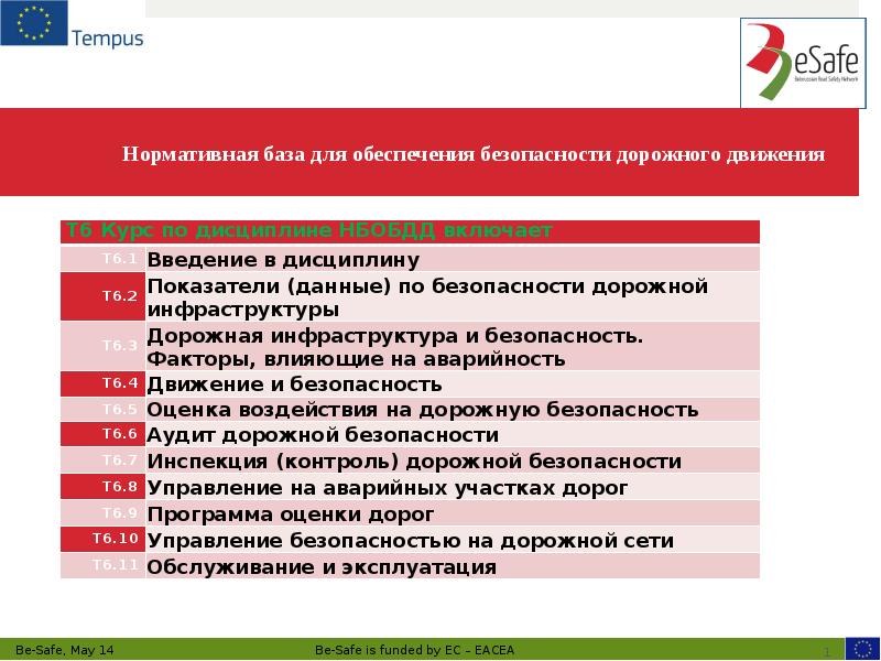 Нормативная база для обеспечения безопасности дорожного движения