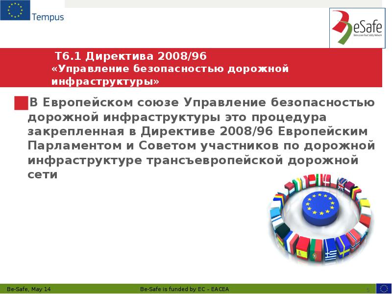 &nbsp;T6.1 Директива 2008/96  «Управление безопасностью дорожной инфраструктуры» В Европейском союзе