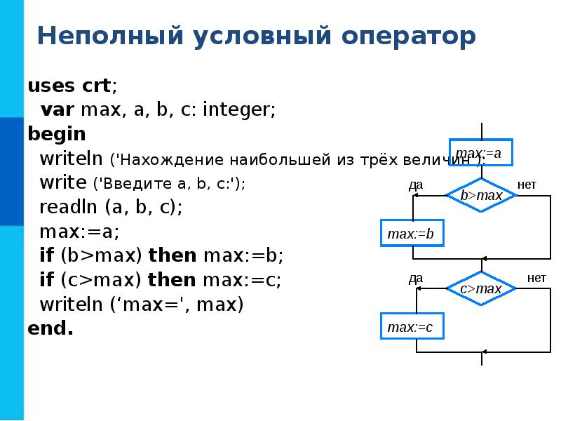 Презентация на тему программирование алгоритма