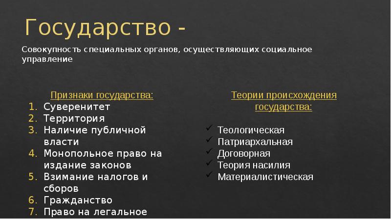 Совокупность специальных. Государство совокупность органов управления. Совокупность существенных черт государства это. Признаком государства является наличие специальных органов. Совокупность стран.