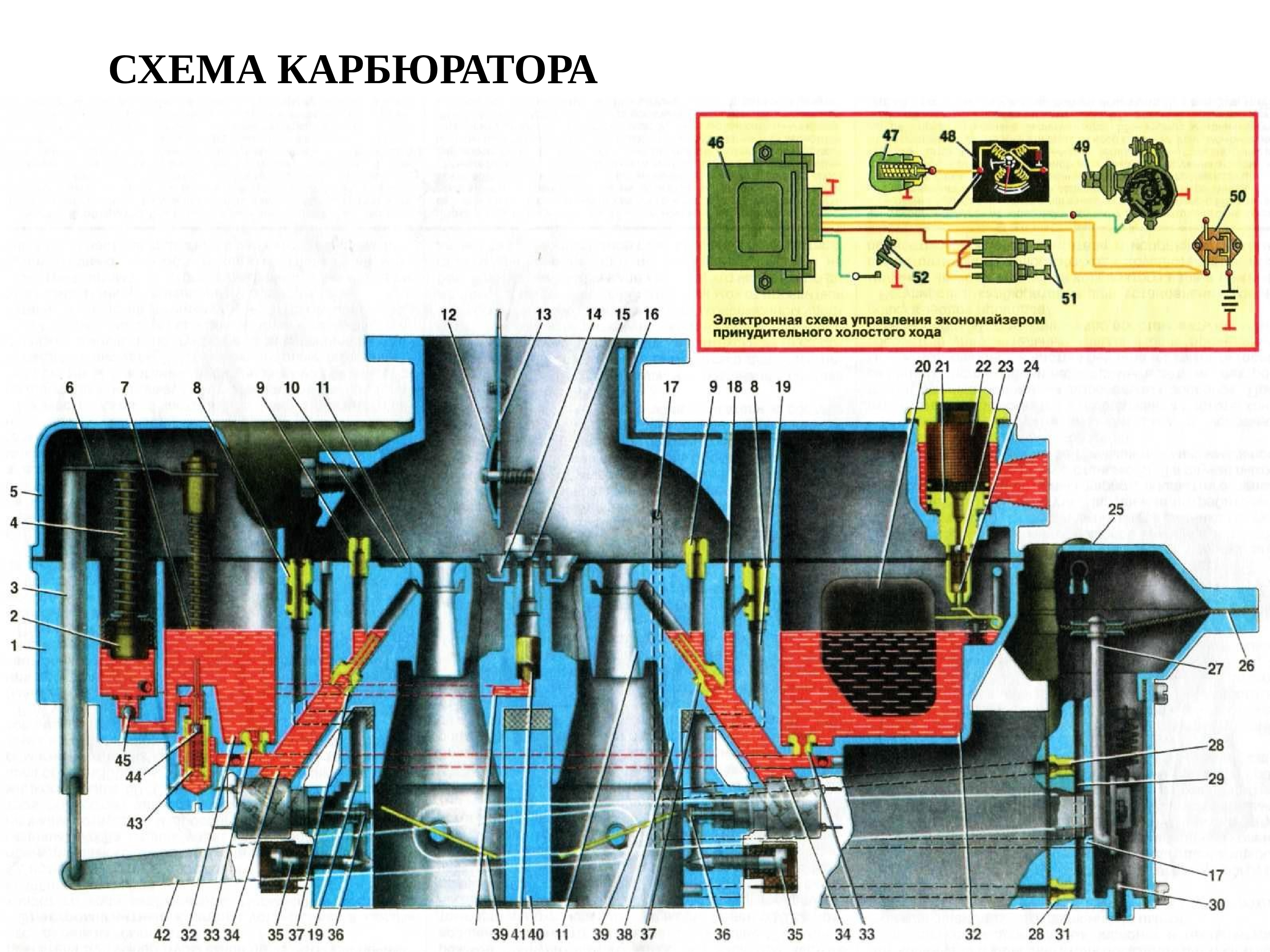 Карбюратор зил 130 схема